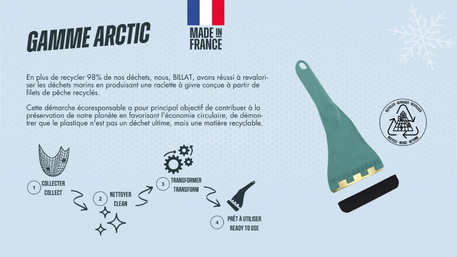 Présentation Billat — slide 3